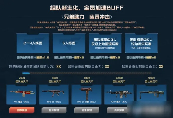 cf9月版本活动,专业数据解释定义-X_v4.571