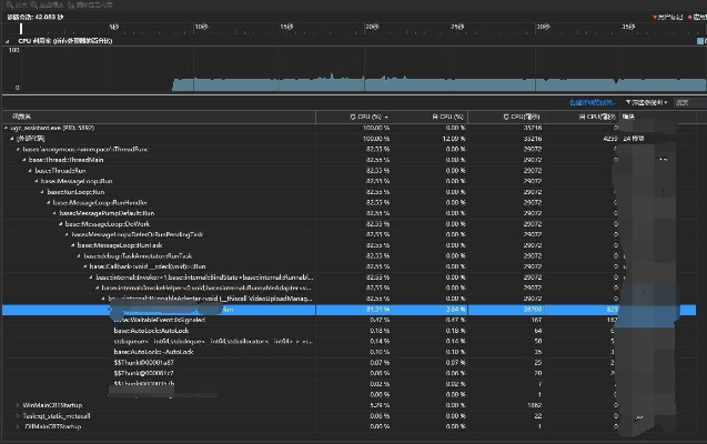 瑞文7.9版本,全面执行分析数据&专业款_v3.865