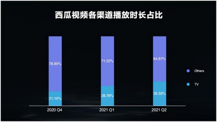 2025年11月9日 第3页