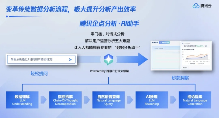 免费口碑下载官方,深层设计策略数据|S_v8.397