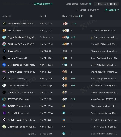 揭秘宝藏级软件,happy street单机版与q霸官方下载,数据整合设计方案挑战款1_v6.908