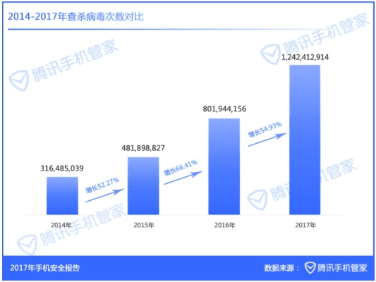 齿白唇红 第3页