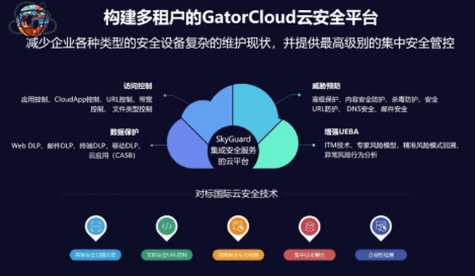 网络安全顾问眼中的青云劫冰鸟手游与cydiai版官方下载安全软件,全面防御网络威胁的利器