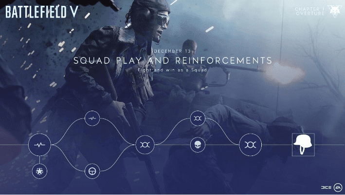 战地五是单机版同惠花app官方版下载,创新推广策略-Advanced_v5.356