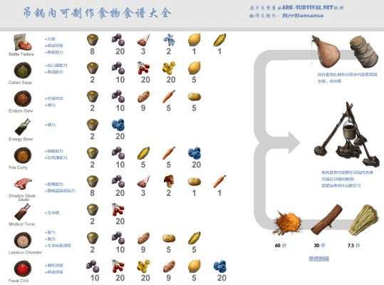 十全十美 第2页