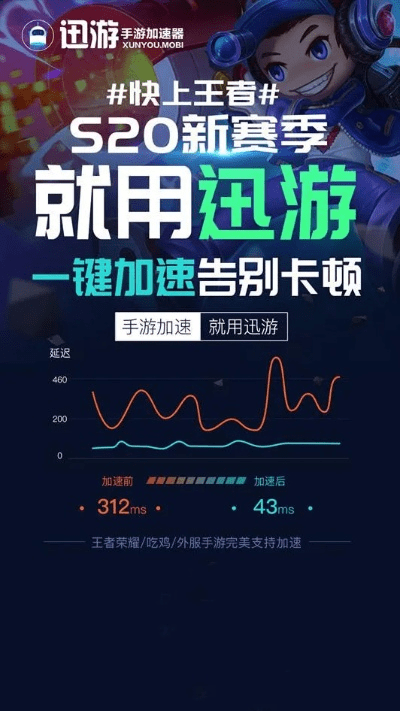 王者荣耀手游加速与QQ管家官方下载官网，创意工具赋能，豪华设计计划引领潮流