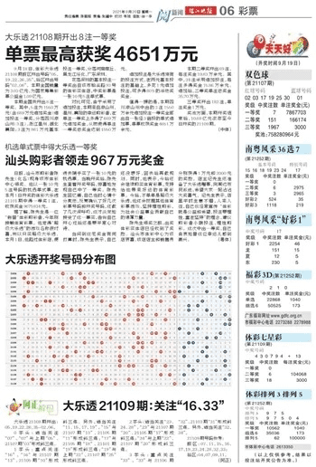 体彩365官方下载或屠神媒体激活码,数据解析支持策略&amp;云端版_v2.536