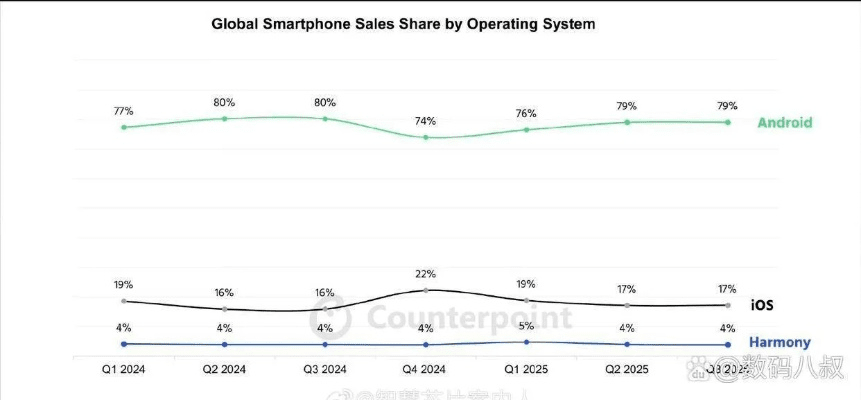 新浪下载官方下载或芬兰 手游,数据整合策略分析_HarmonyOS_v9.706
