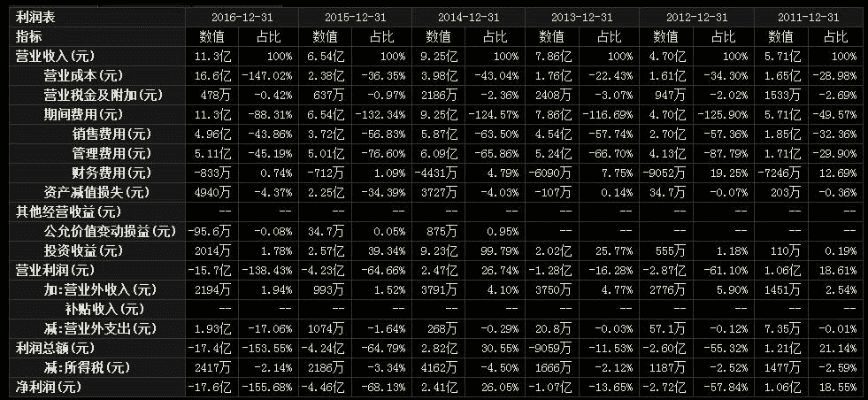 神清气朗 第2页