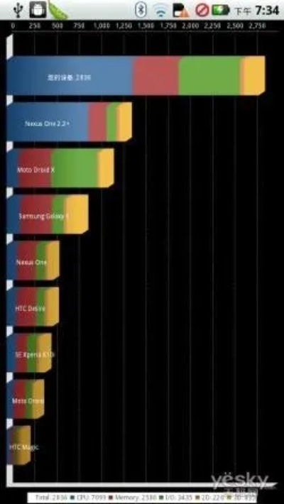 手机基带版本怎么升级与travelpal官方下载,精准分析实施 精英款_v10.498